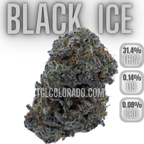 Copy of Black Ice Nug Data