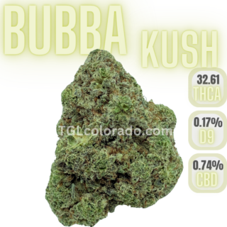 Copy of BubbaKushNugData