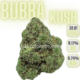 Copy of BubbaKushNugData