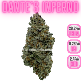 Copy of Dantes Inferno Nug Data