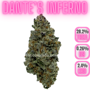 Copy of Dantes Inferno Nug Data