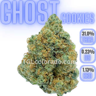 Copy of Ghost Cookies Nug Data