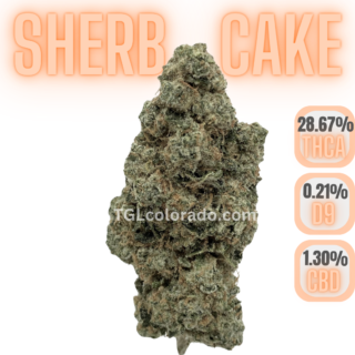 Copy of Sherb Cake Nug Data