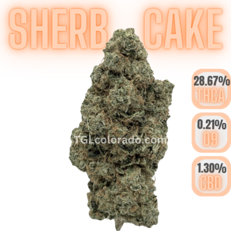 Copy of Sherb Cake Nug Data